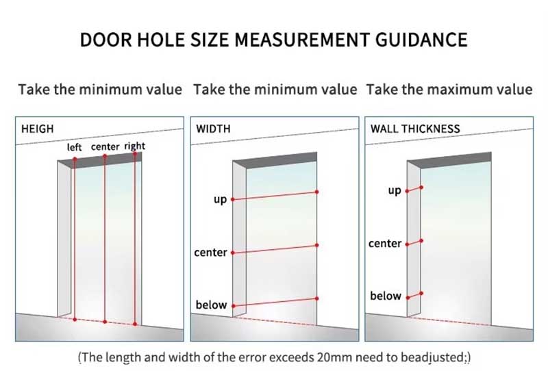 Modern White Interior Doors